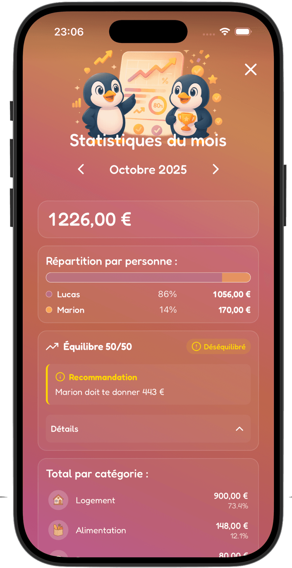 Analyze, compare, balance